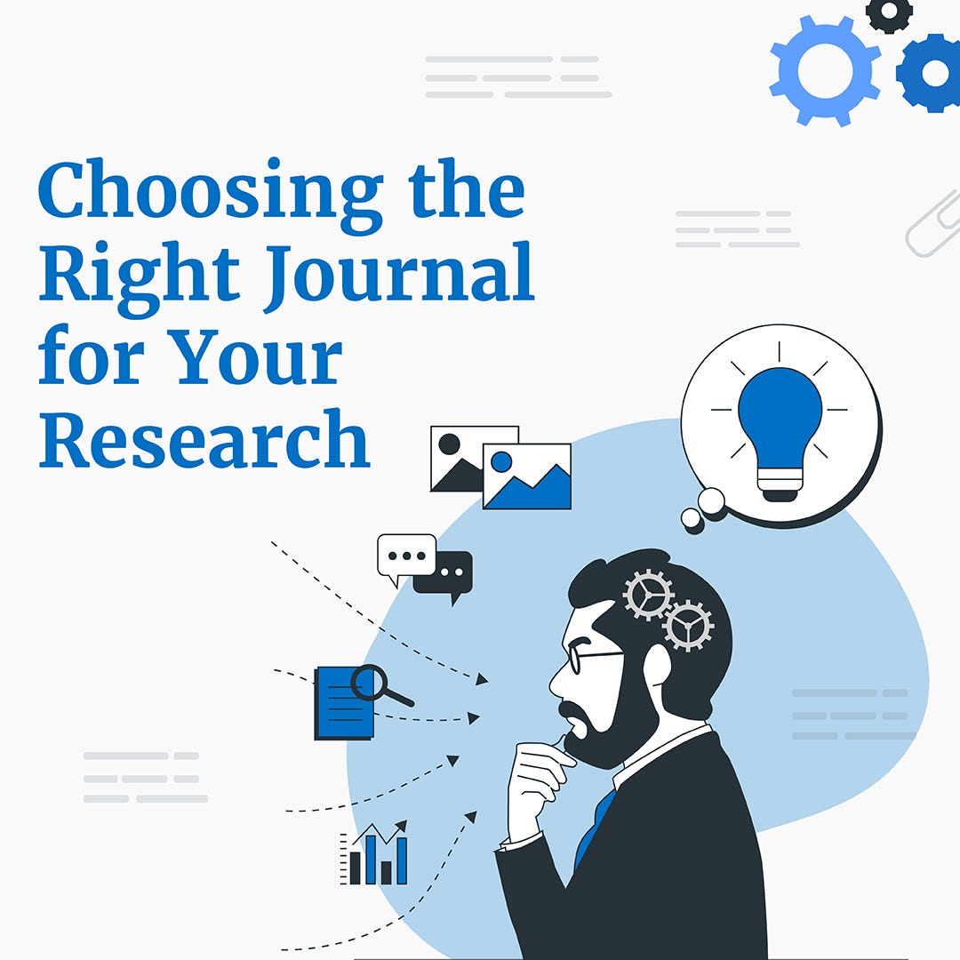 Finding the Right Journal for Your Research Paper: A Comprehensive 