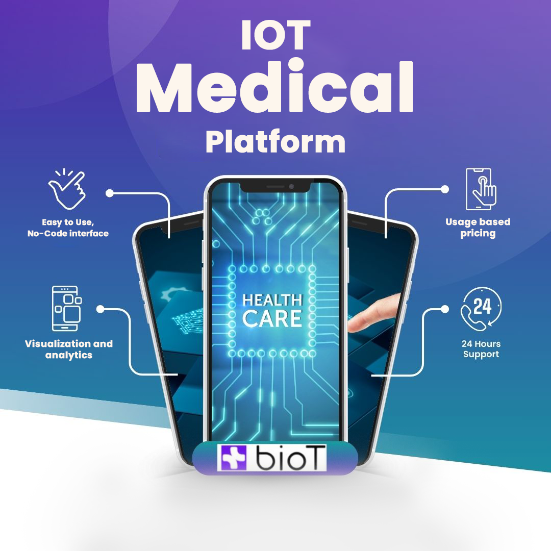 Transforming Healthcare: The Impact of IoT in Patient Wellness | by ...