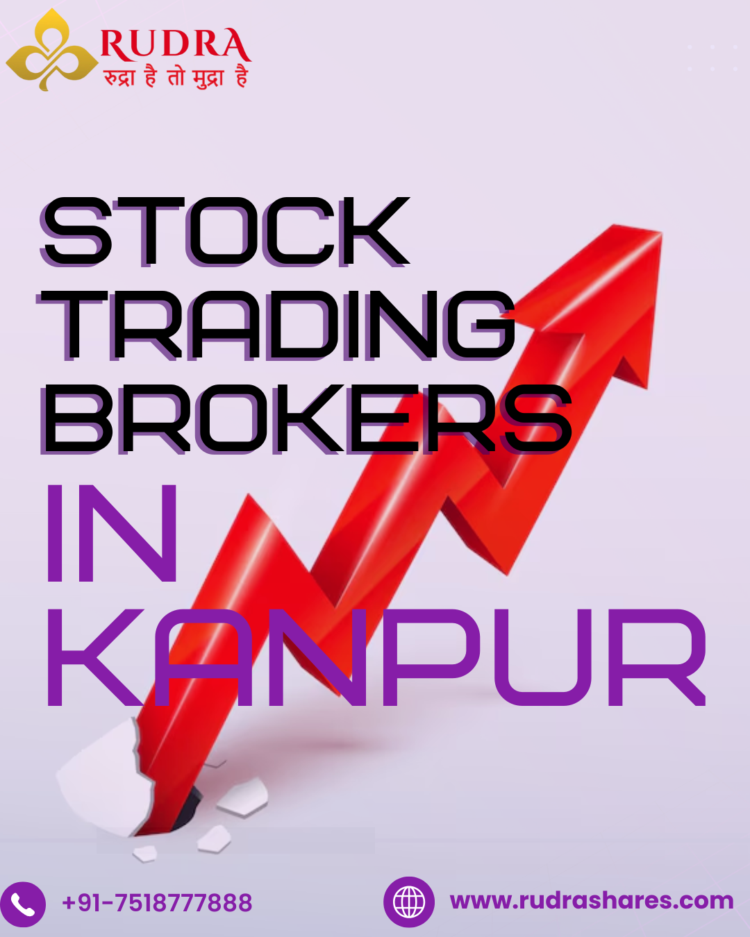Stock analysis | Demat account | Kanpur