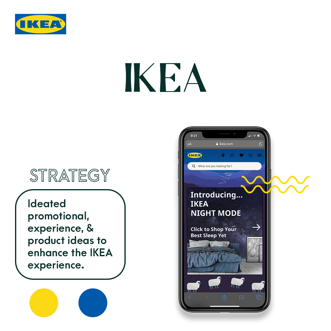 IKEA Consumer Experience. MARKETING STRATEGY — Ideation | by Anne Villeneuve  | Medium