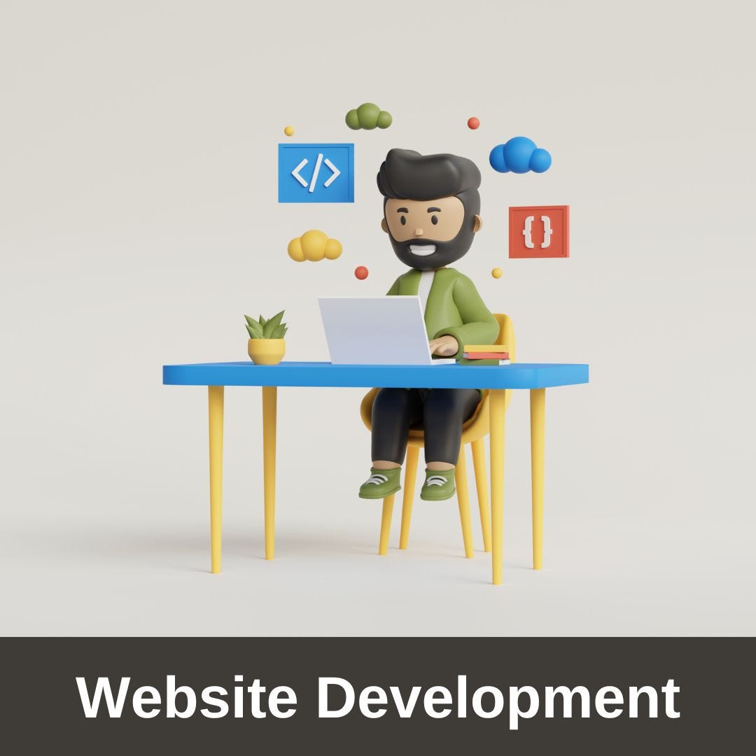 Professional Website Development Company HTBS Web Development Web
