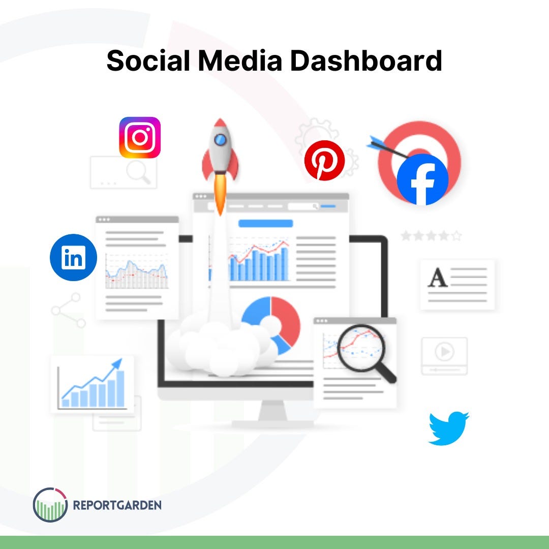 Social Media Dashboards | ReportGarden | by Reportgarden Garden | Jul ...