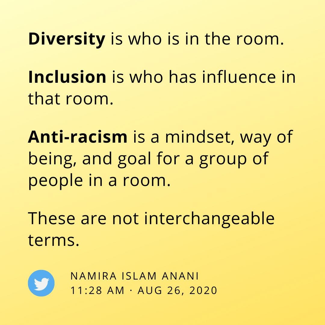 Between Diversity, Inclusion, and Anti-Racism | by Namira Islam Anani |  Mar, 2023 | Medium