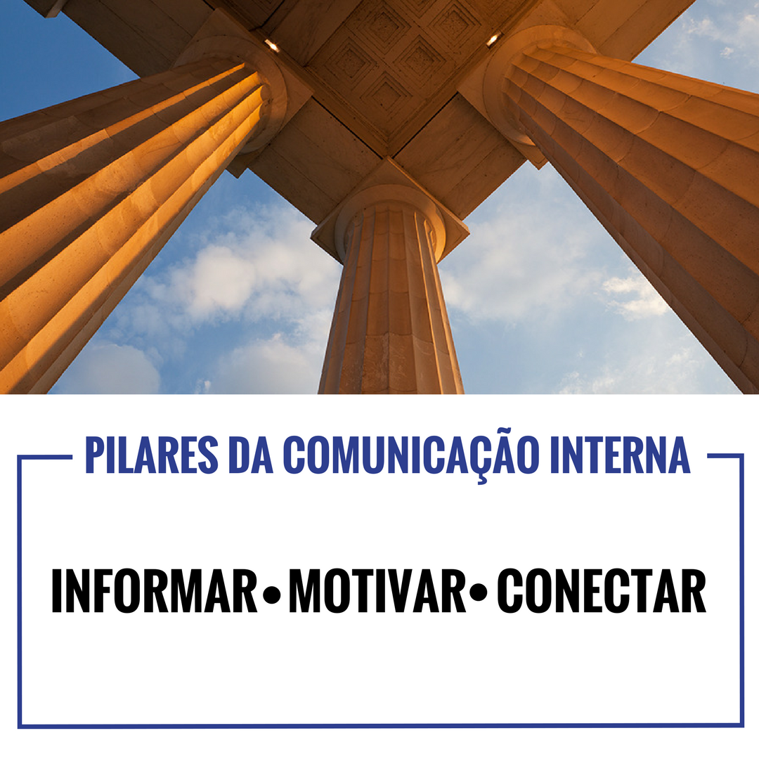 A palavra elo significa - Simplifique Comunicação