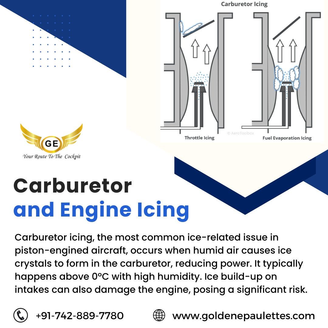 Carburetor icing Golden Epaulettes Aviation Pilot Training Academy