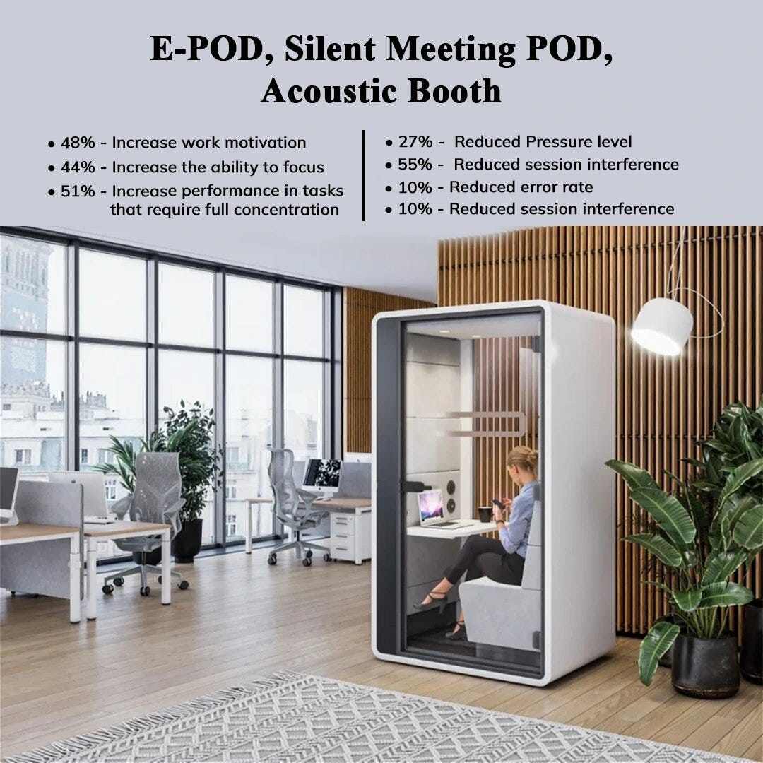 Acoustic Nest — Transforming Work Environments with Premium Work Pods