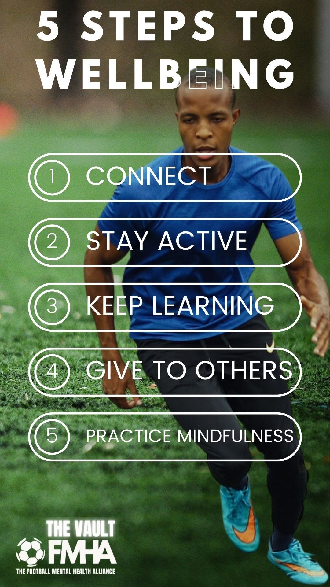 Five Steps to Mental Wellbeing. The NHS recommends these five steps ...