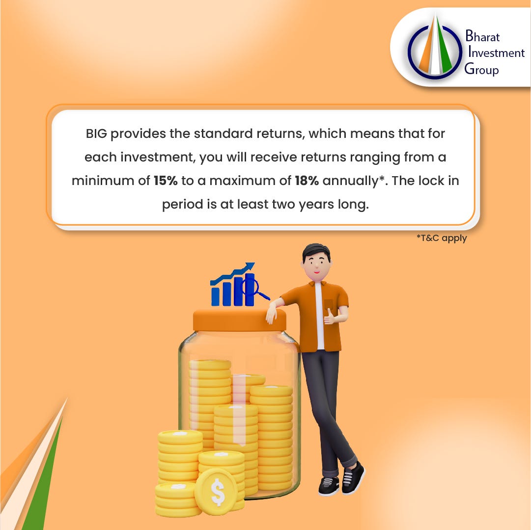 Investment Solution Bharat Investment Group Bharat Investment Medium