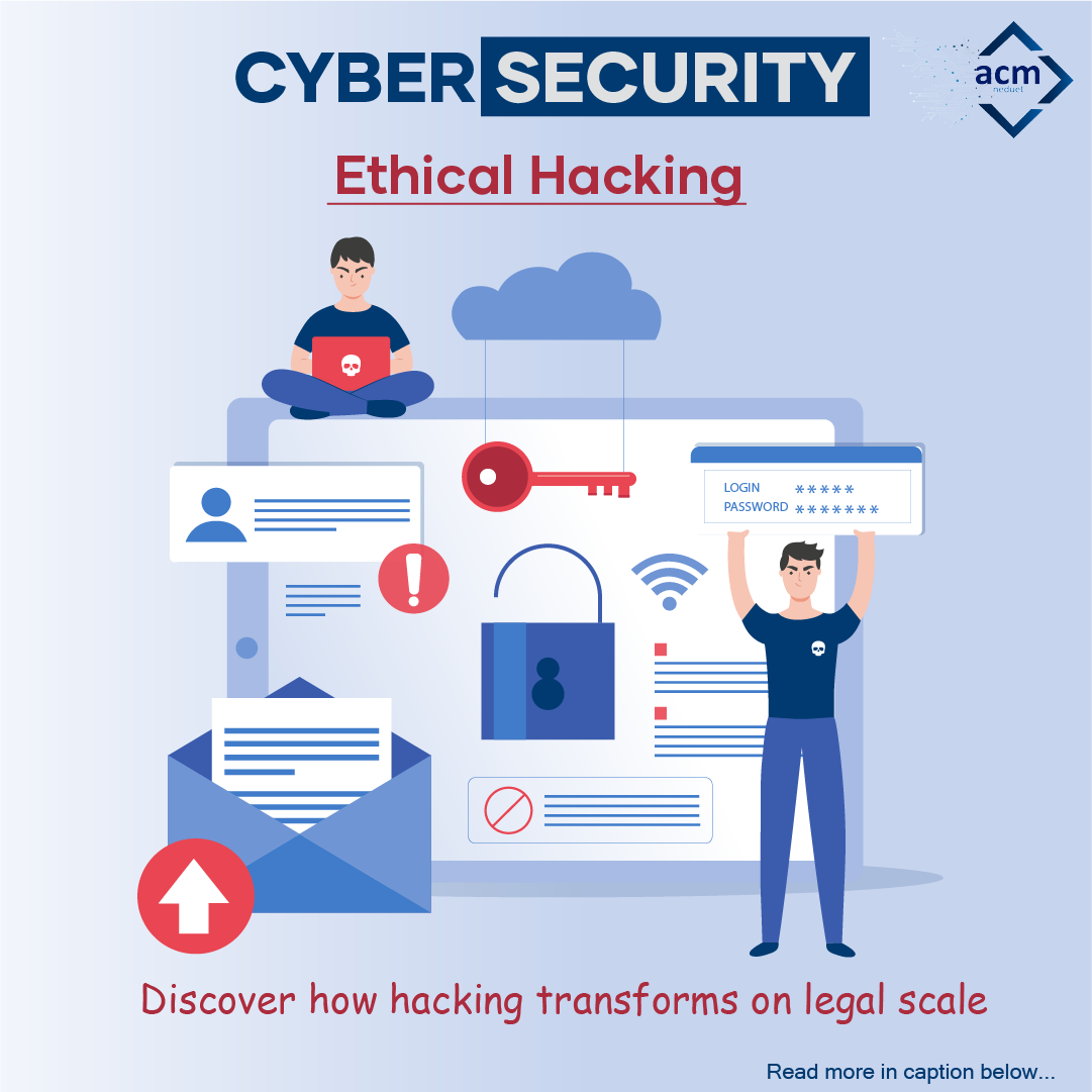 ETHICAL HACKING. By Sana Mashood | by ACM Neduet | Medium