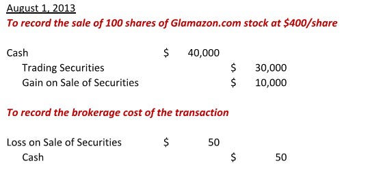 Accounting for Derivatives | by Jon Taves | Multiple Musings | Medium