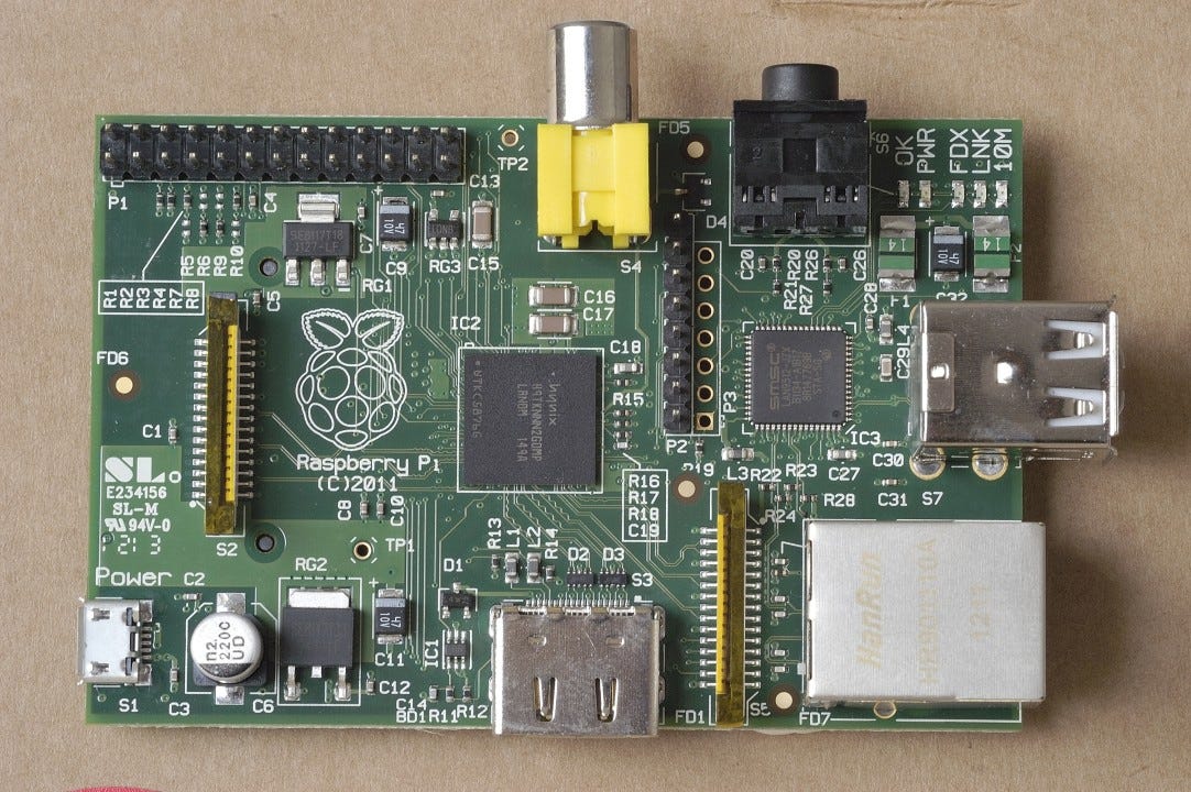 Installing Tensorflow on Raspberry pi | by Musaddiq Al Ali (Ph.D.) | Medium