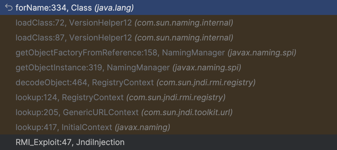 JNDI Injection — Attack Flow