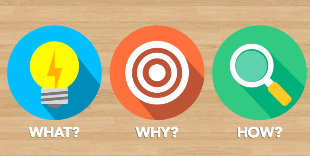 A Systematic Approach to Problem Solving in the Software Industry | by ...