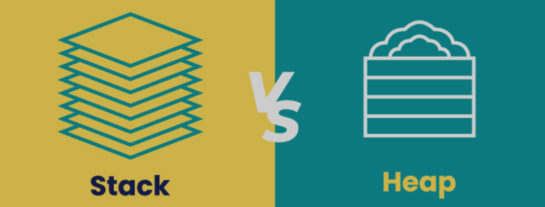 Heap and Stack Memory in Java: A Deep Dive | by Nithiyanantham A ...