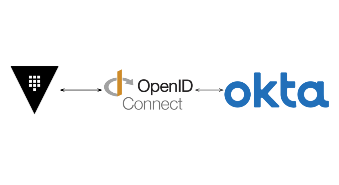 Okta Authentication in Vault using OpenID Connect (OIDC) | by Ryan Canty |  Medium