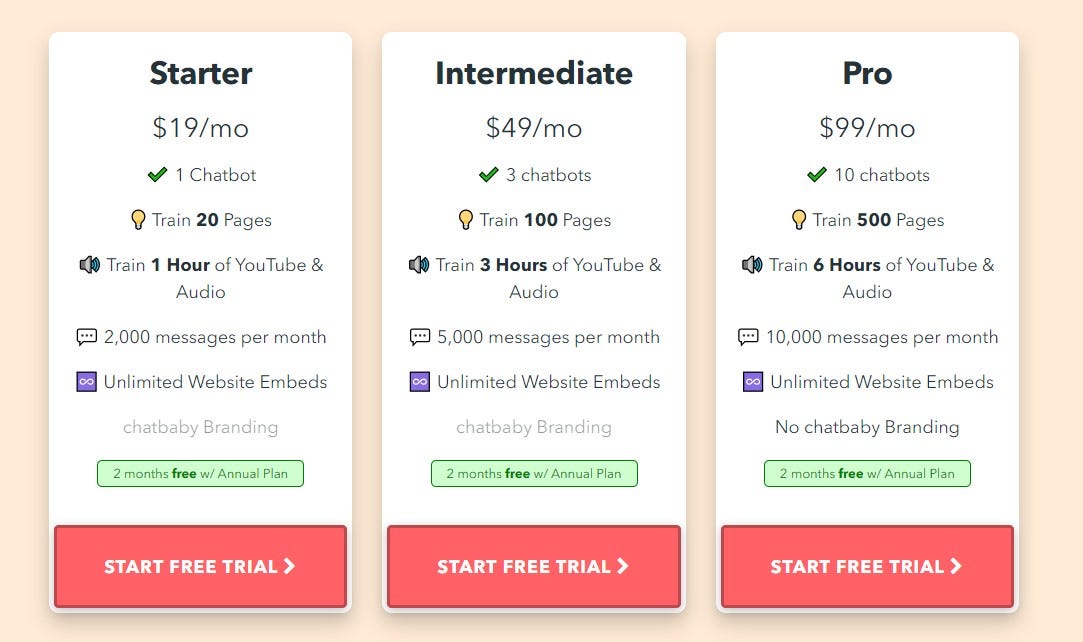 ChatBaby co ChatBot Legit A SaaS Review On A New AI Tool Medium chatbaby-co-chatbot-legit-a-saas-review-on-a-new-ai-tool-medium