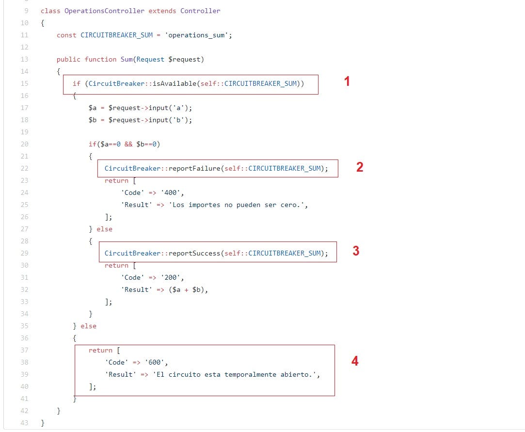 Implementar Circuit Breaker con Laravel by David Moreno Toribio Medium