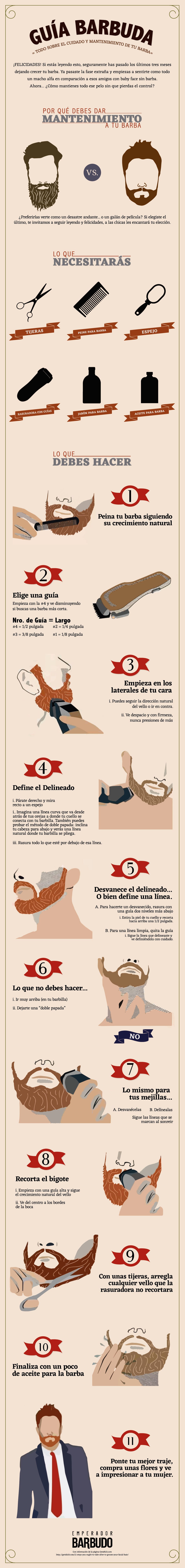 Arregla tu barba en 11 sencillos pasos, by Carlos Ibarra