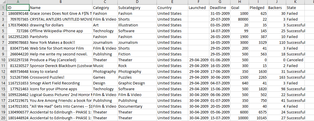 Python project with a real-time example on how to send emails with ...