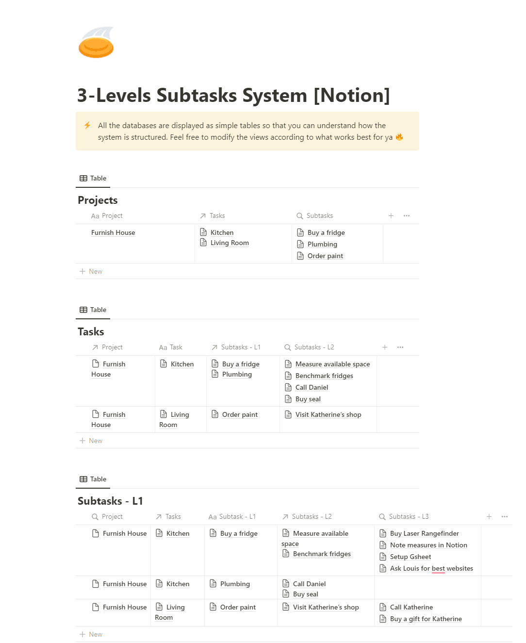 Notion Subitems System l Free, EasytoUse Template Medium