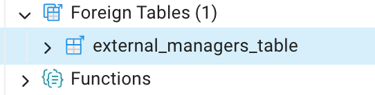 Postgres foreign tables
