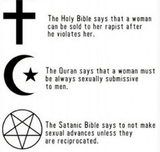 What does the Bible say about rape?