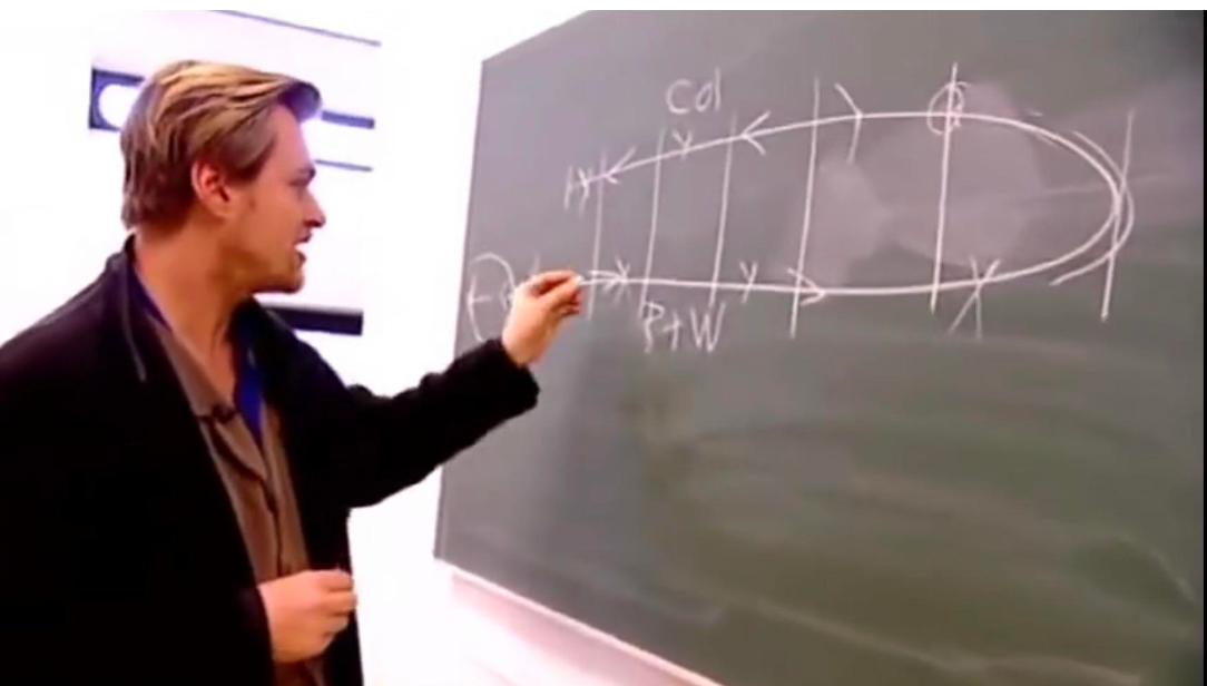 The Secret Shortcut to Impactful Storytelling by Aadithyan