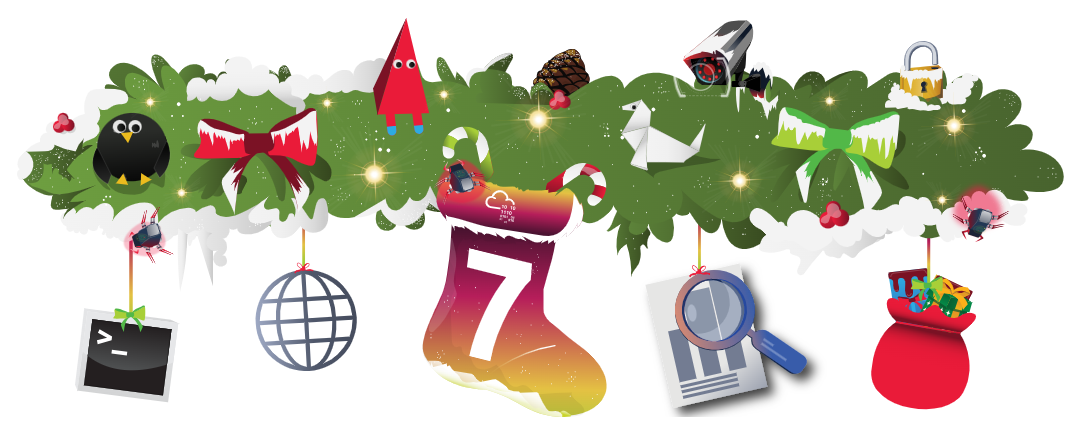 Advent of Cyber 2023 : [Day 7 Walkthrough] | by Muhammad Abdullah Niazi ...