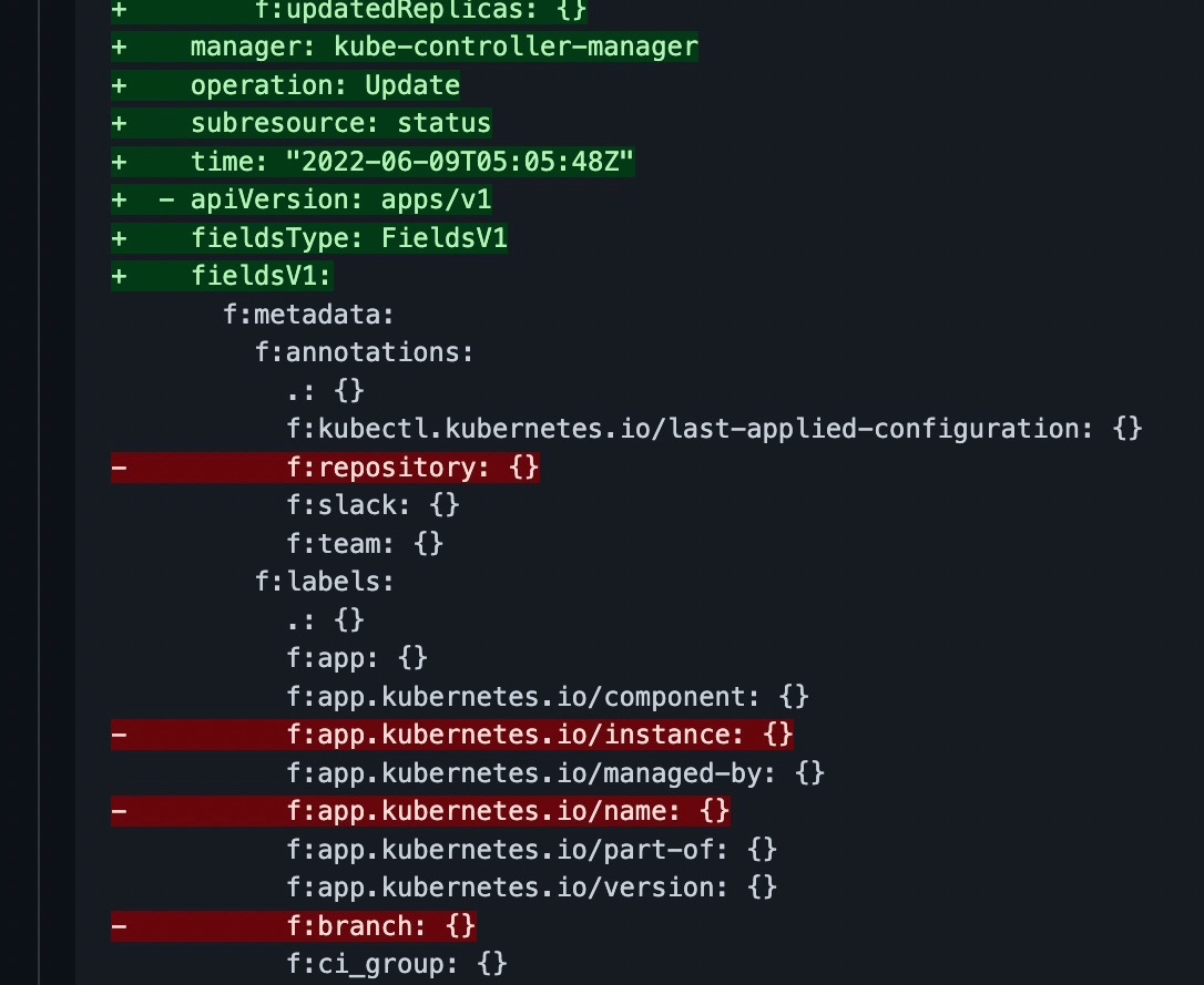 Grafana Tanka: How does it compare against kustomize and helm | by ...