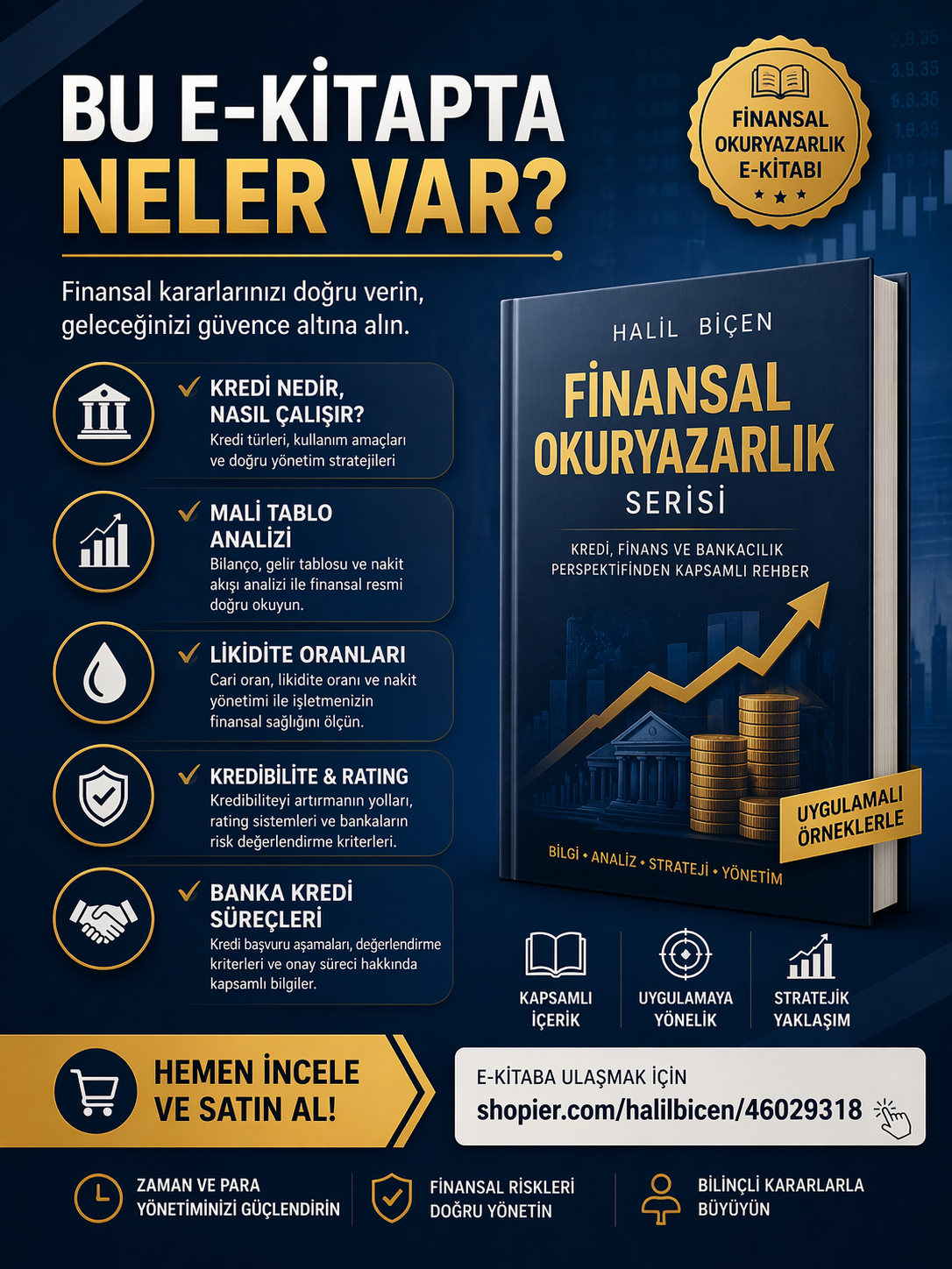 Kredi Maliyeti Nasıl Hesaplanır? Finansal Okuryazarlık Olmadan Borçlanmak Neden En Büyük Risktir