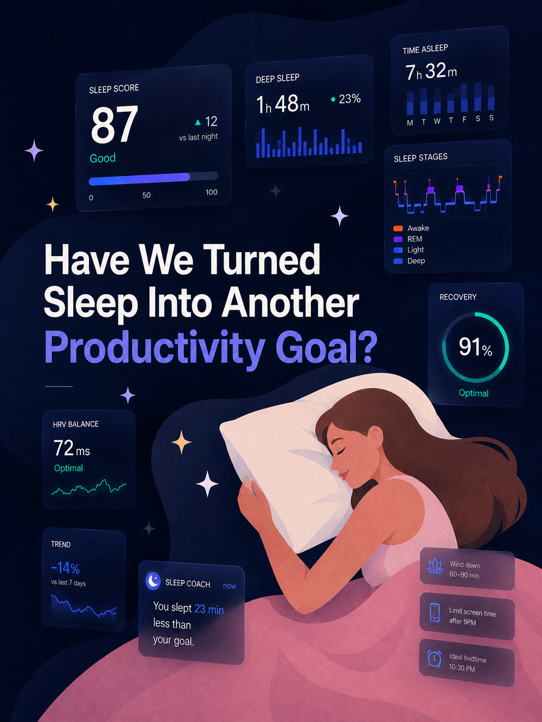 Have We Turned Sleep Into Another Productivity Goal?