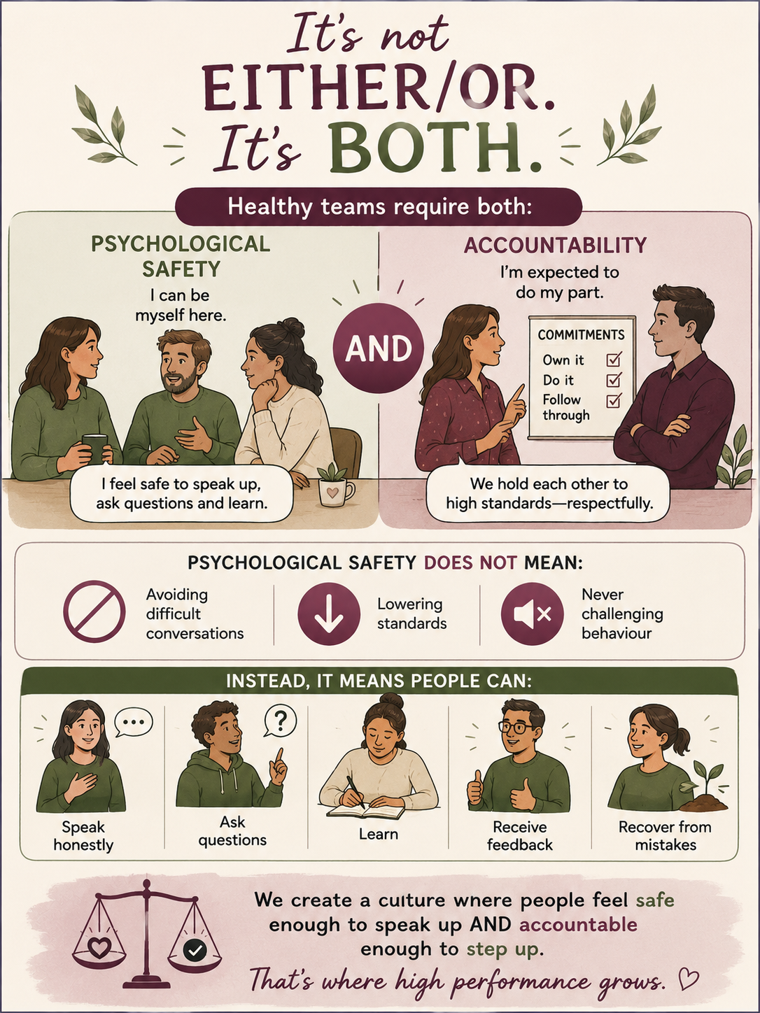 Why Nice Leaders Often Create Confused Teams