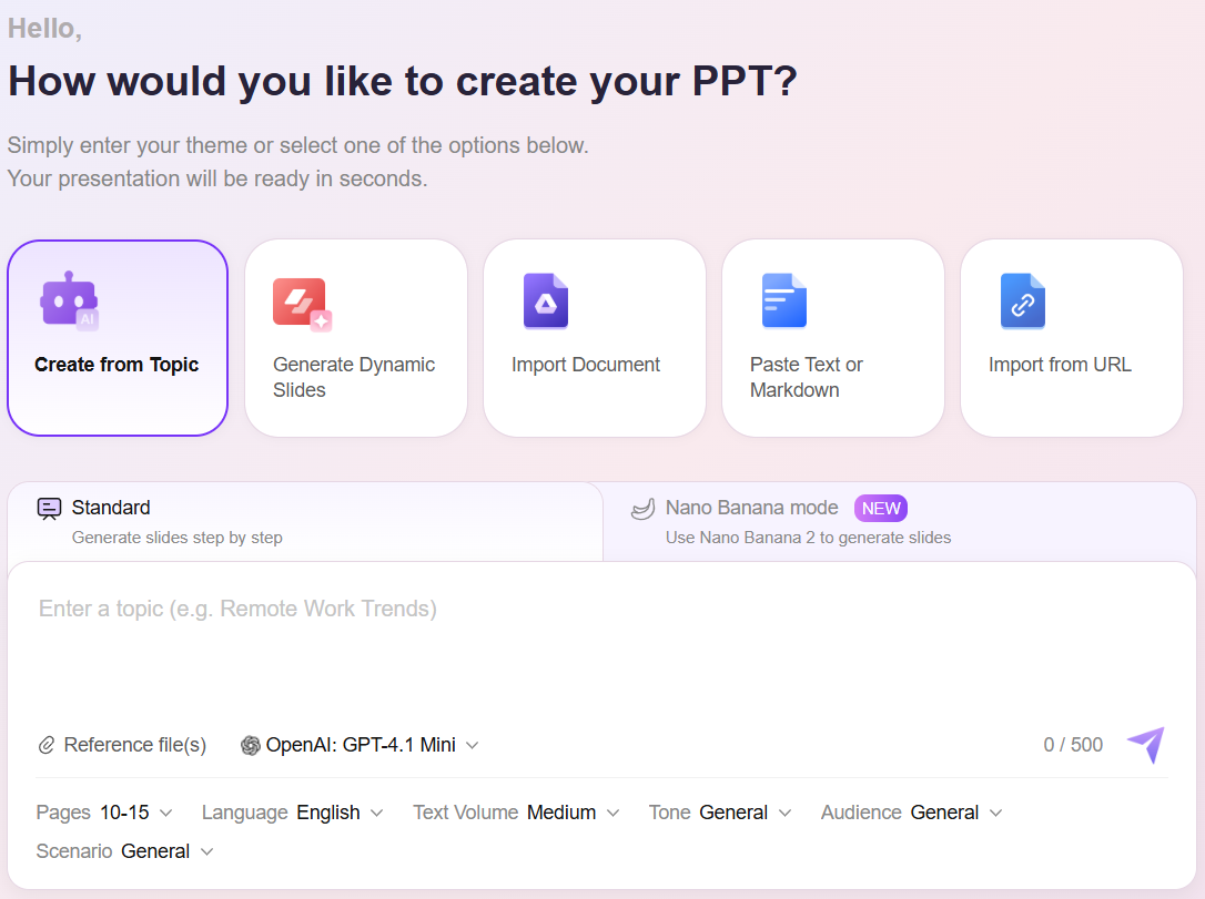 I Spent Two Weeks Testing AI Presentation Makers So You Don’t Have To