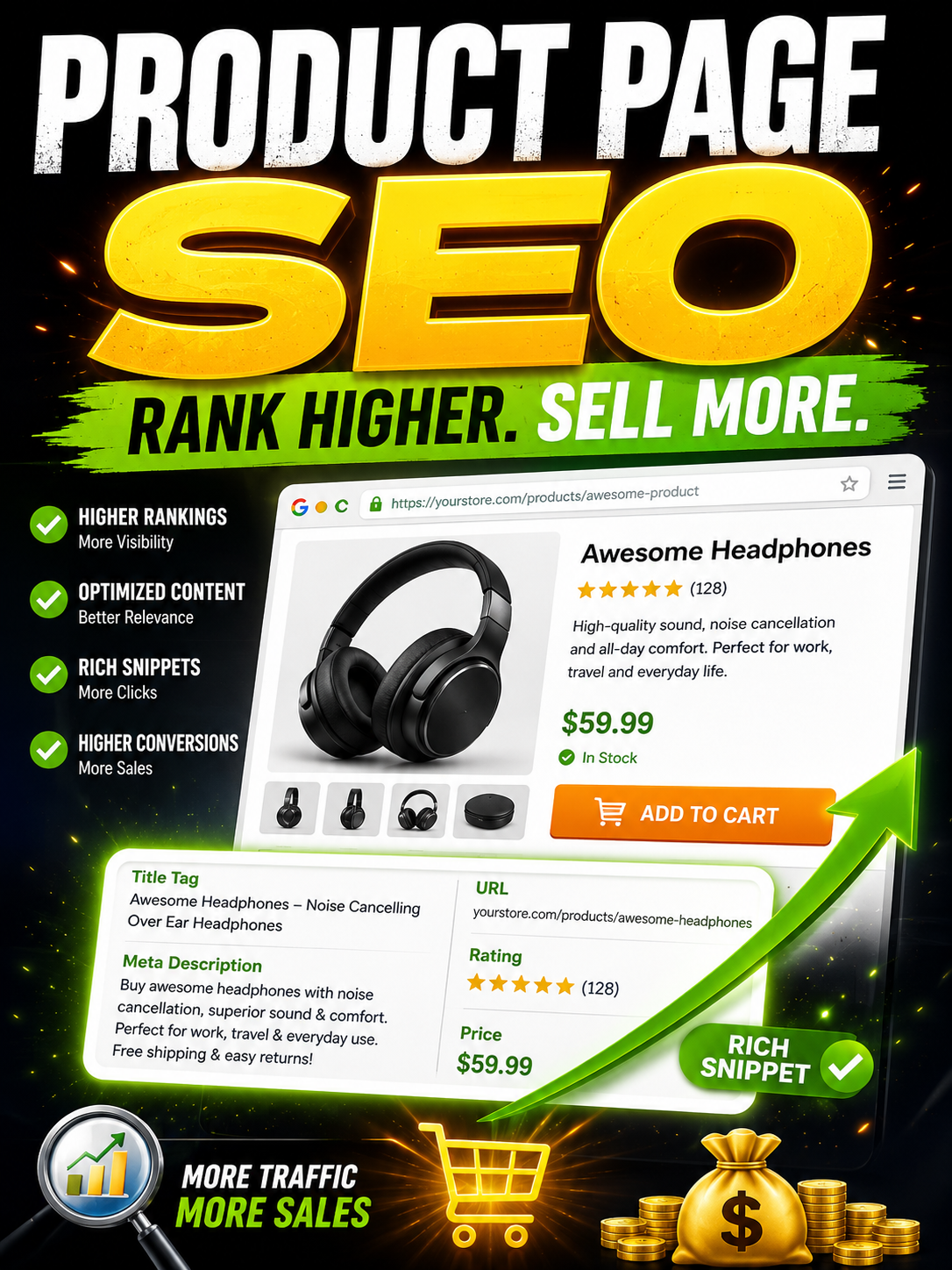 Product Page SEO Tactics That Can Turn More Visitors Into Buyers