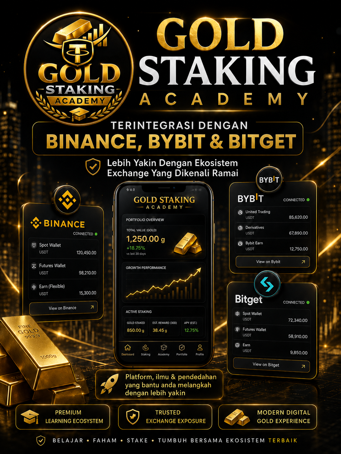 gold staking academy integration🔥 Ramai dengar pasal Gold Staking Reward… tapi tak semua faham…