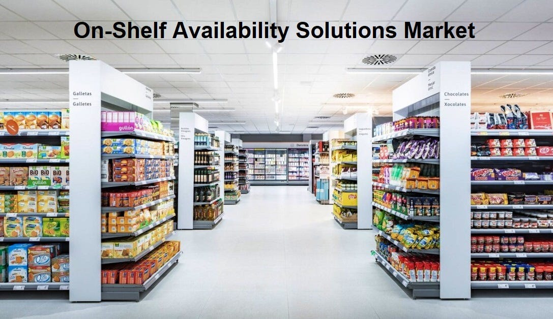 OnShelf Availability Solutions Market Current and Future Trends