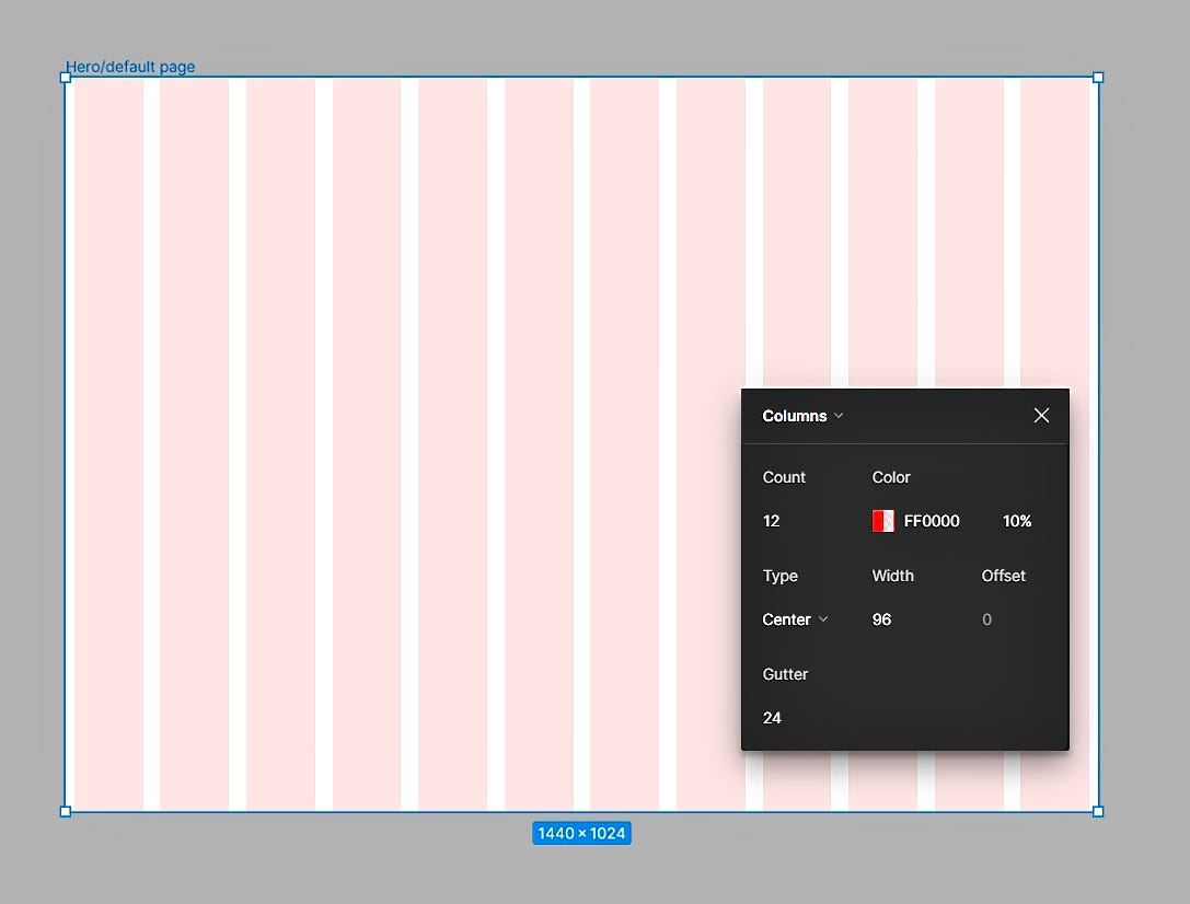 Step-by-Step Guide to Horizontal Scroll Web Design | Medium