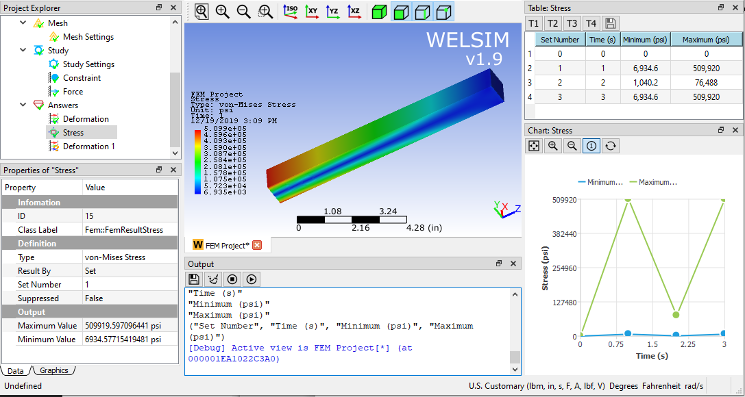 Multistep quasistatic structural finite element analysis by WELSIM