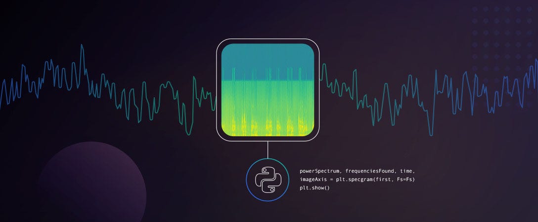 A Beginner’s Guide to Visualizing Audio as a Spectrogram in Python | by ...
