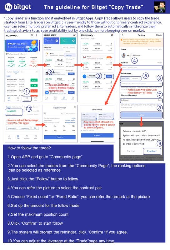 Bitget on X: #Bitget EN Telegram Group Welfare Package for