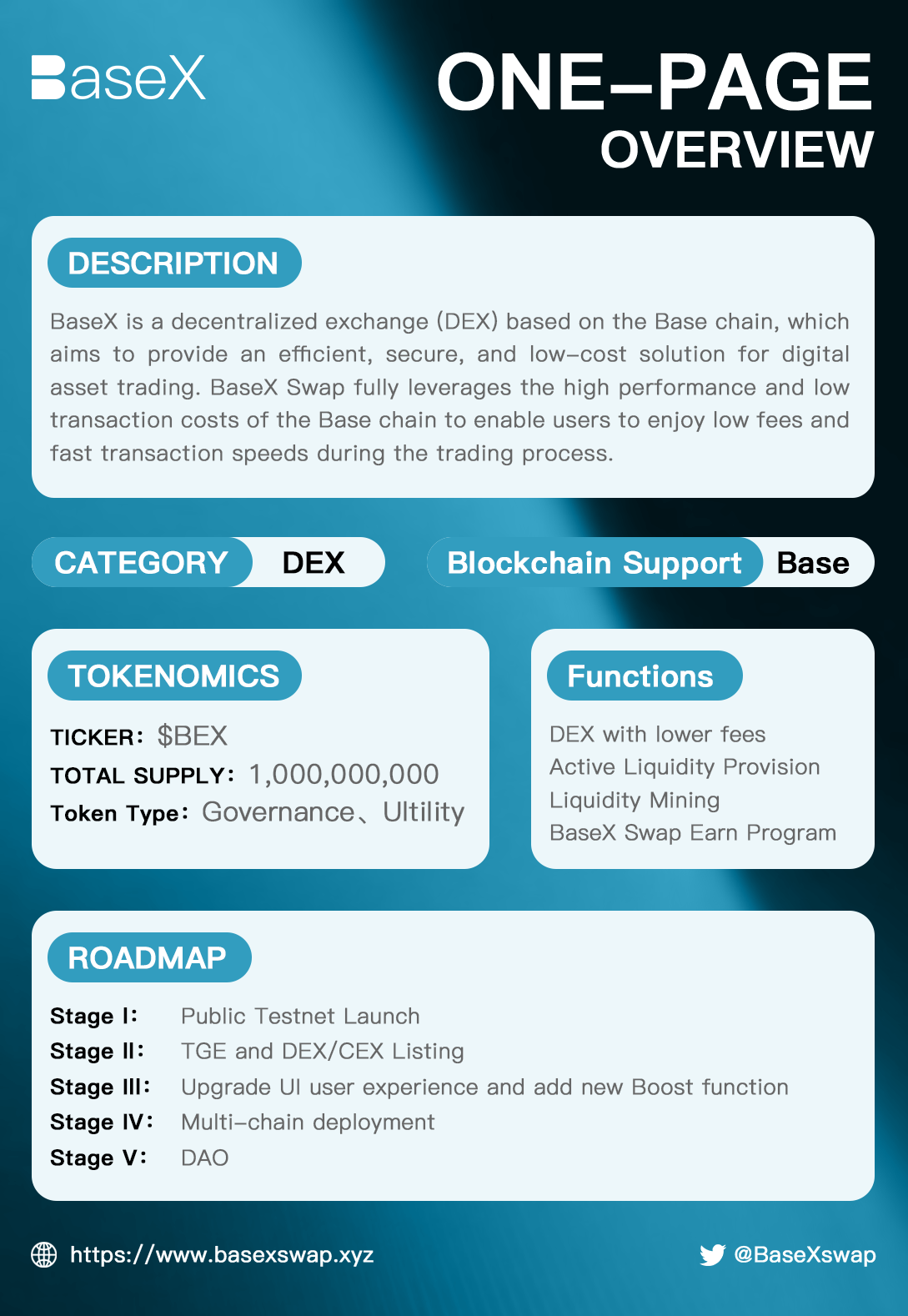 BaseX ONE-PAGE OVERVIEW - BaseX - Medium