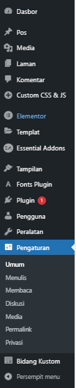 Wordpress, Cara mengganti format tanggal post