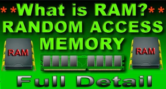 What Is RAM?