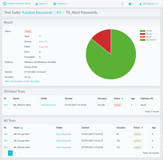 Manage test suites in Katalon Studio