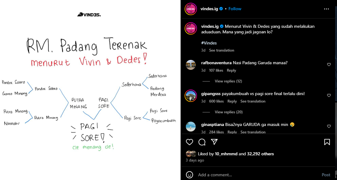 Interaksi antara audience dan VINDES
