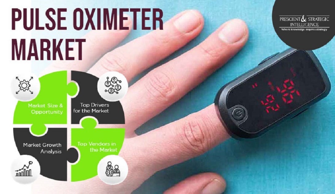 Pulse Oximetry Purpose, Uses, and How to Take a Reading by Vijay