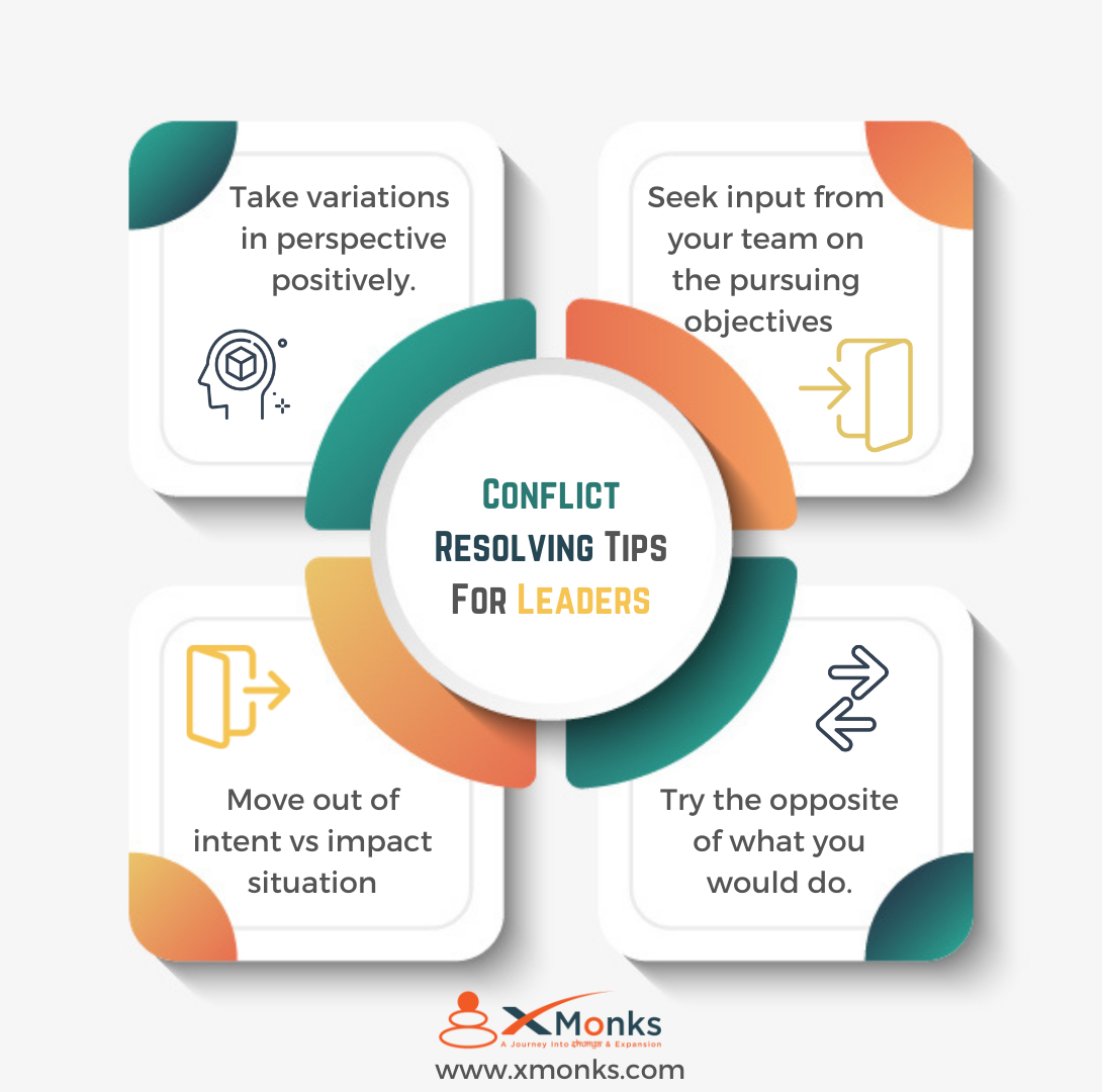 Aligning Intention with Impact. There is no way to live on this earth