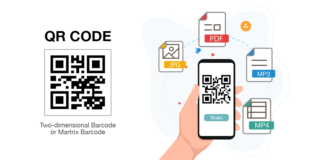 QR Code, Books, and Everything Nice | by Roselle Ebarle | Medium