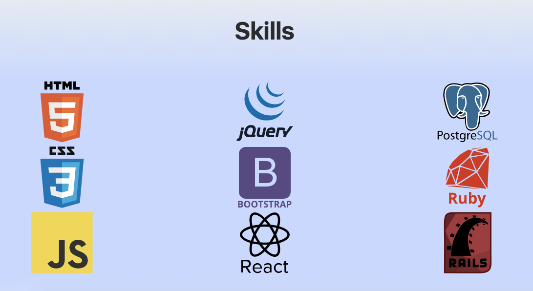 Improve Your Skills By Improving Your Skills Page | by Ethan Ryan | Medium