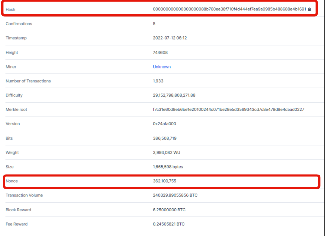 Blockchain TamperResistant Logic by Moyatto Dataman Medium